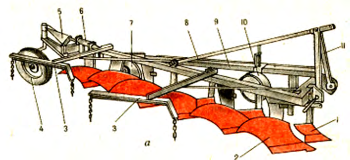 Полунавесной плуг ПЛП-6-35