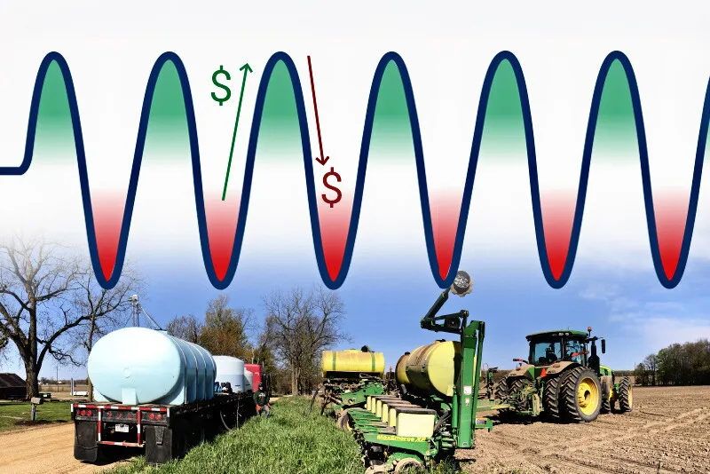 State regulation of prices in the agro-industrial complex and its instruments